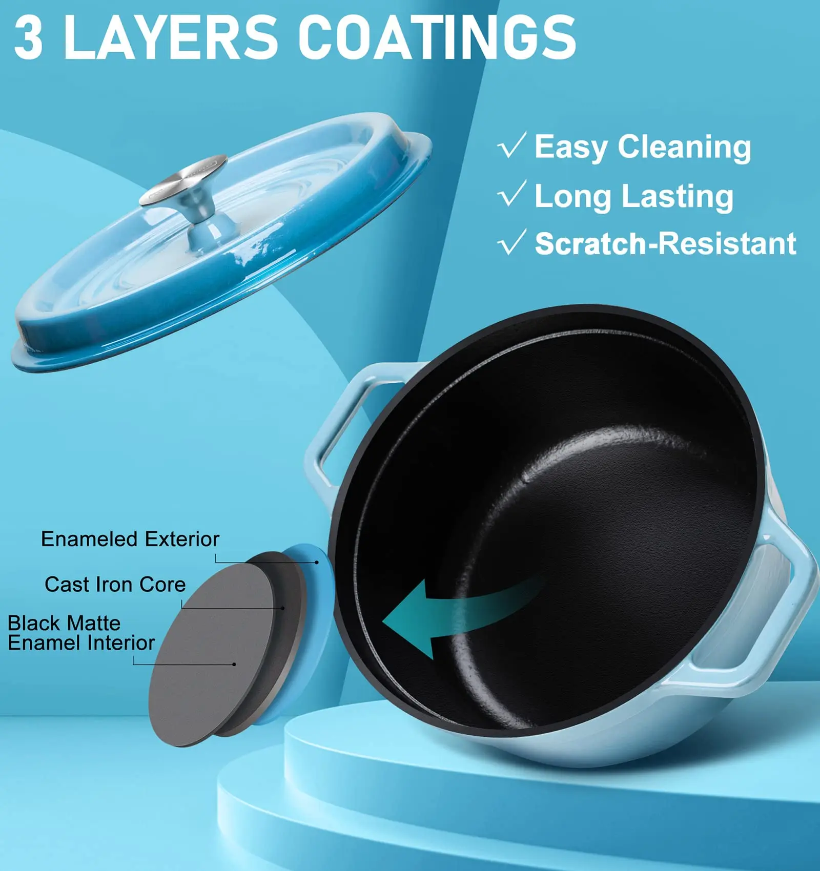 Enameled-Refined-Iron-Dutch-Oven-With-Lid-4-7L-Nonstick-Braised-Pot-Cast-Iron-Casserole-Dish-1 Enameled-Refined-Iron-Dutch-Oven-With-Lid-4-7L-Nonstick-Braised-Pot-Cast-Iron-Casserole-Dish-1